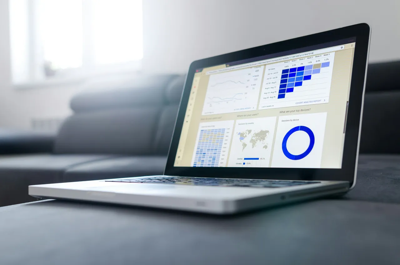 Accounting dashboards and technology